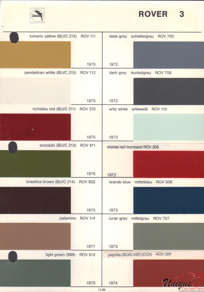 1976 Rover Paint Charts Glasurit 2